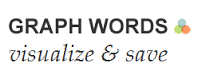 Graph Words 